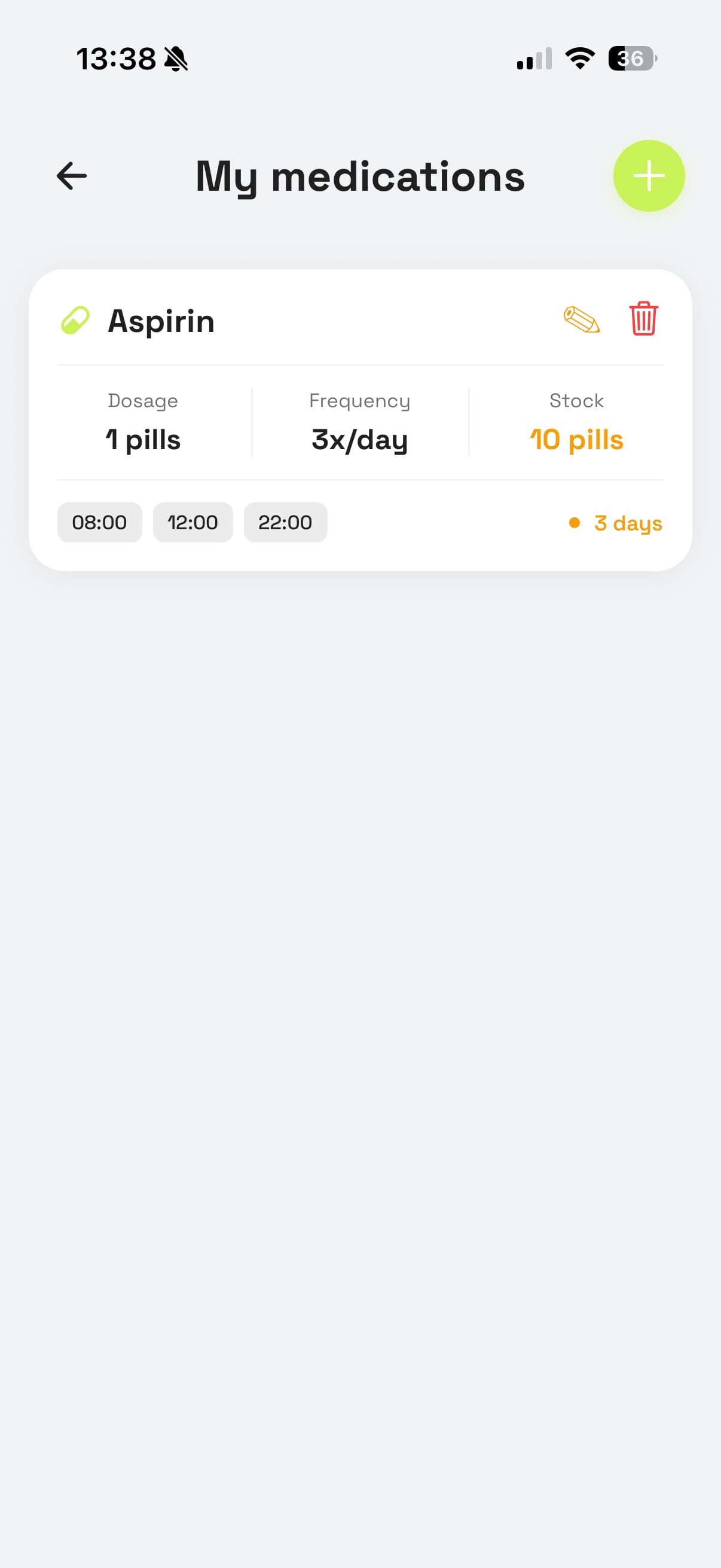 Gestion des médicaments